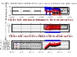 Closest Dive/Climb to<br>the Bottom/Surface