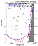 Surface Water Velocity