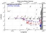 Surface Water Velocity