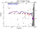 Surface Water Velocity