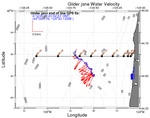 Surface Water Velocity