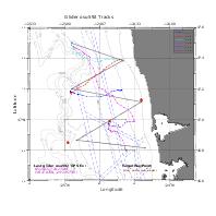 Oregon State University Glider Research Group Archive