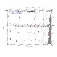 Oregon State University Glider Research Group Archive